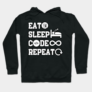 Eat Sleep Code Repeat Hoodie